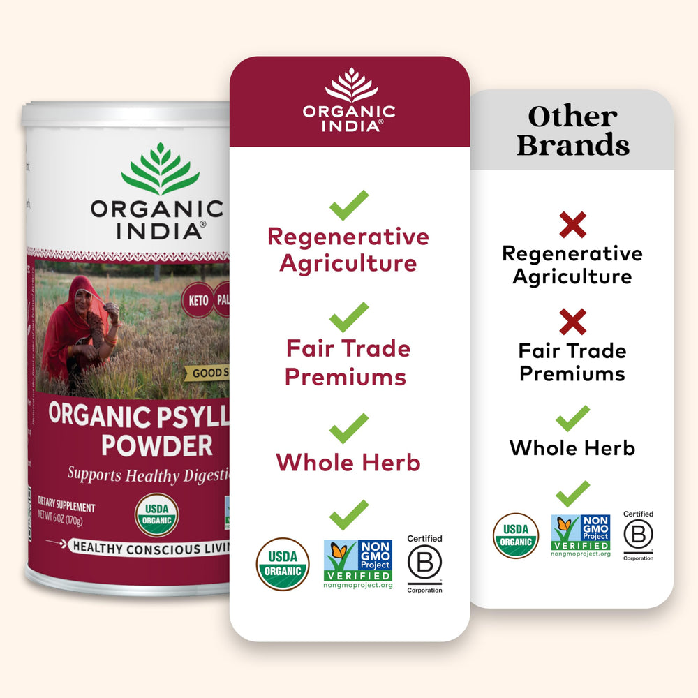 ORGANIC INDIA Psyllium Powder stir-in-glass shows fiber in beverages promoting fullness.