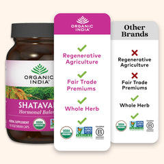 Organic India Shatavari label close-up highlights organic, hormone-supporting ingredients for reproductive health.