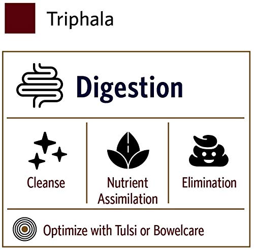 Organic India Triphala organic ingredients close-up emphasizing purity.
