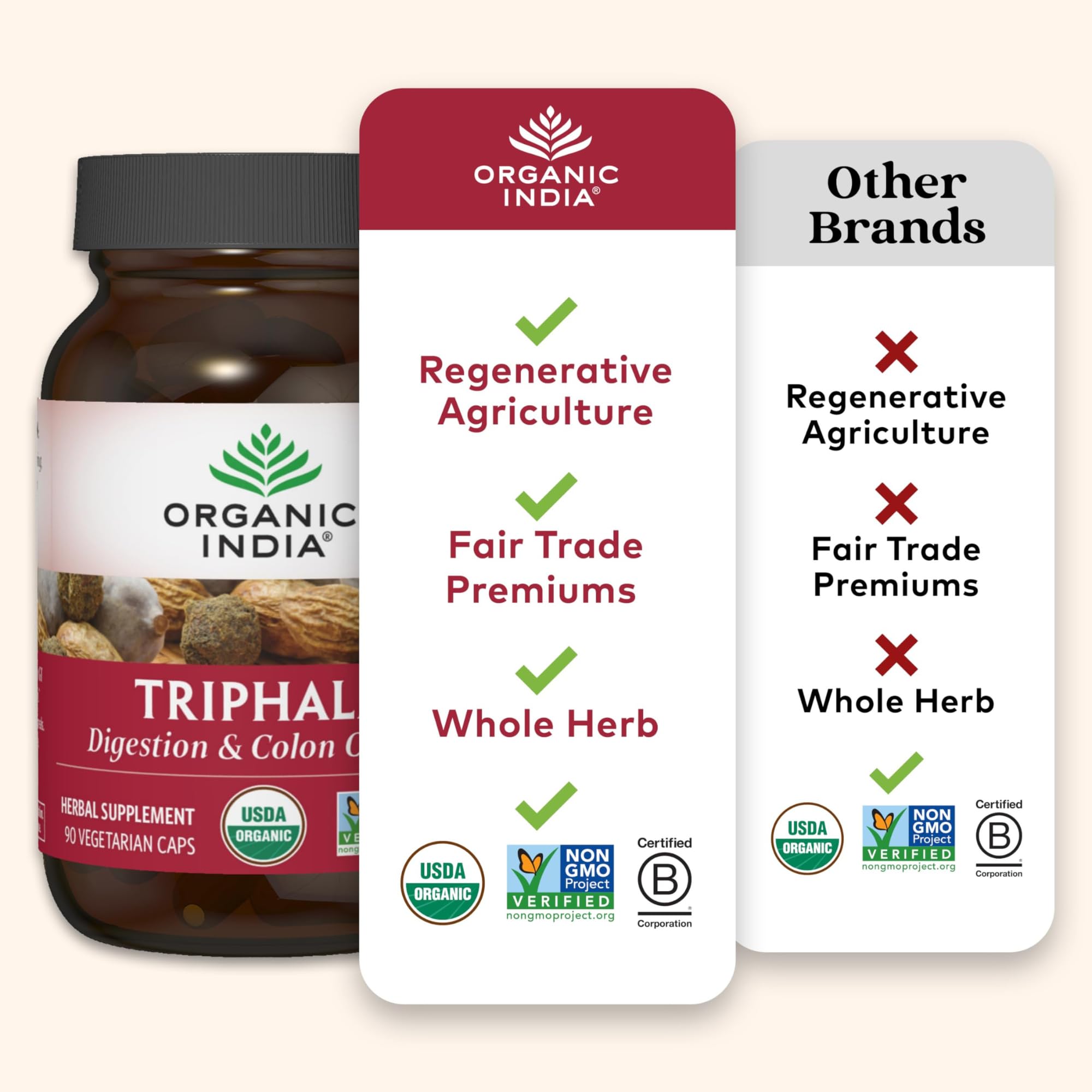 Organic India Triphala pour and scoop scene suggests easy daily dosing.