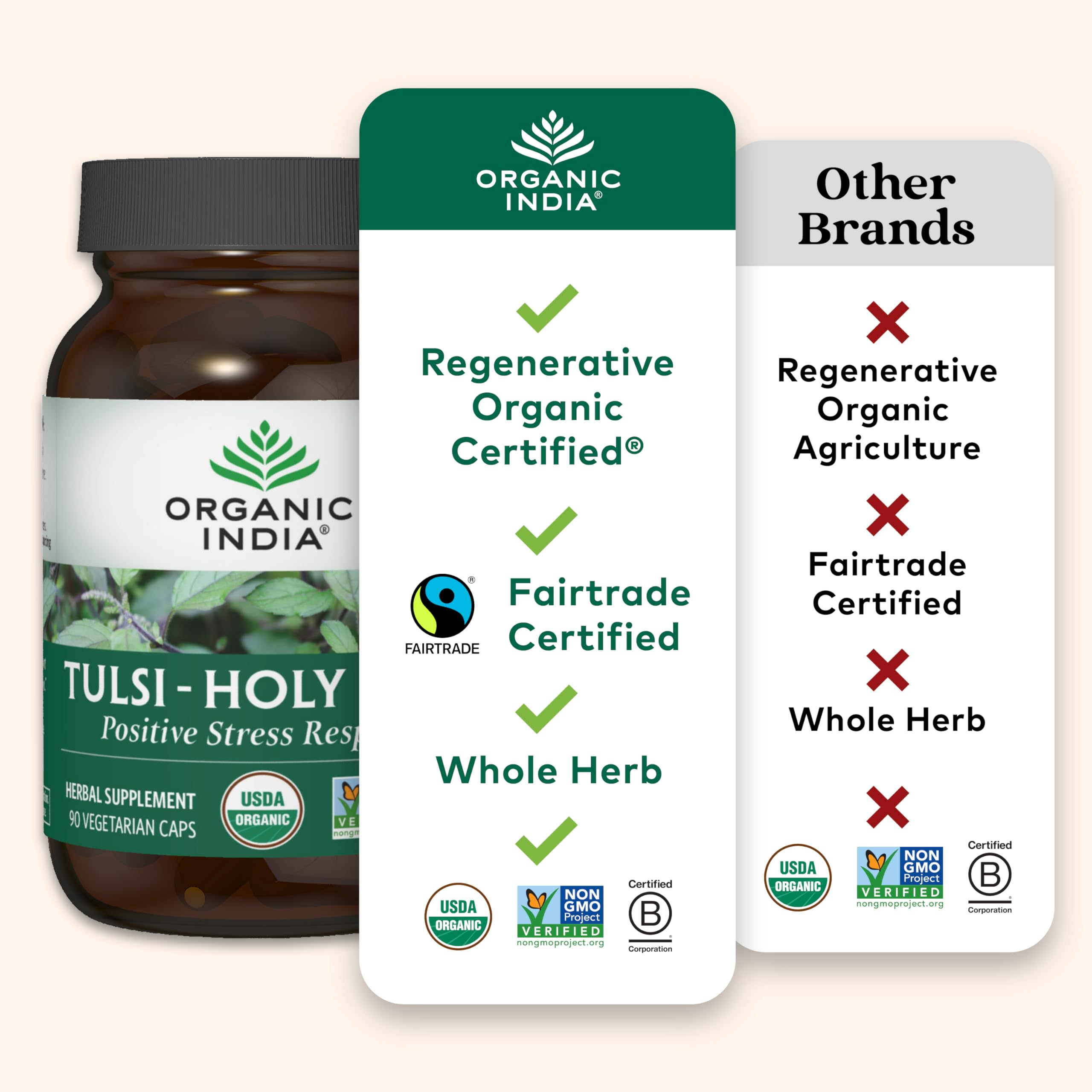ORGANIC INDIA Tulsi Capsules eco-friendly packaging supports sustainable sourcing
