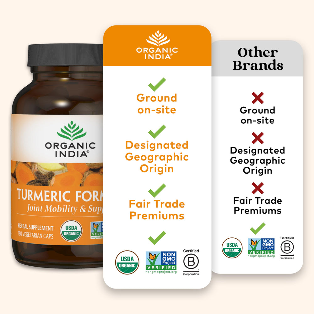 Turmeric Curcumin packaging on store shelf emphasizing organic quality