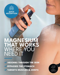 Organic Magnesium Oil Spray label close-up showing pure Zechstein MgCl2