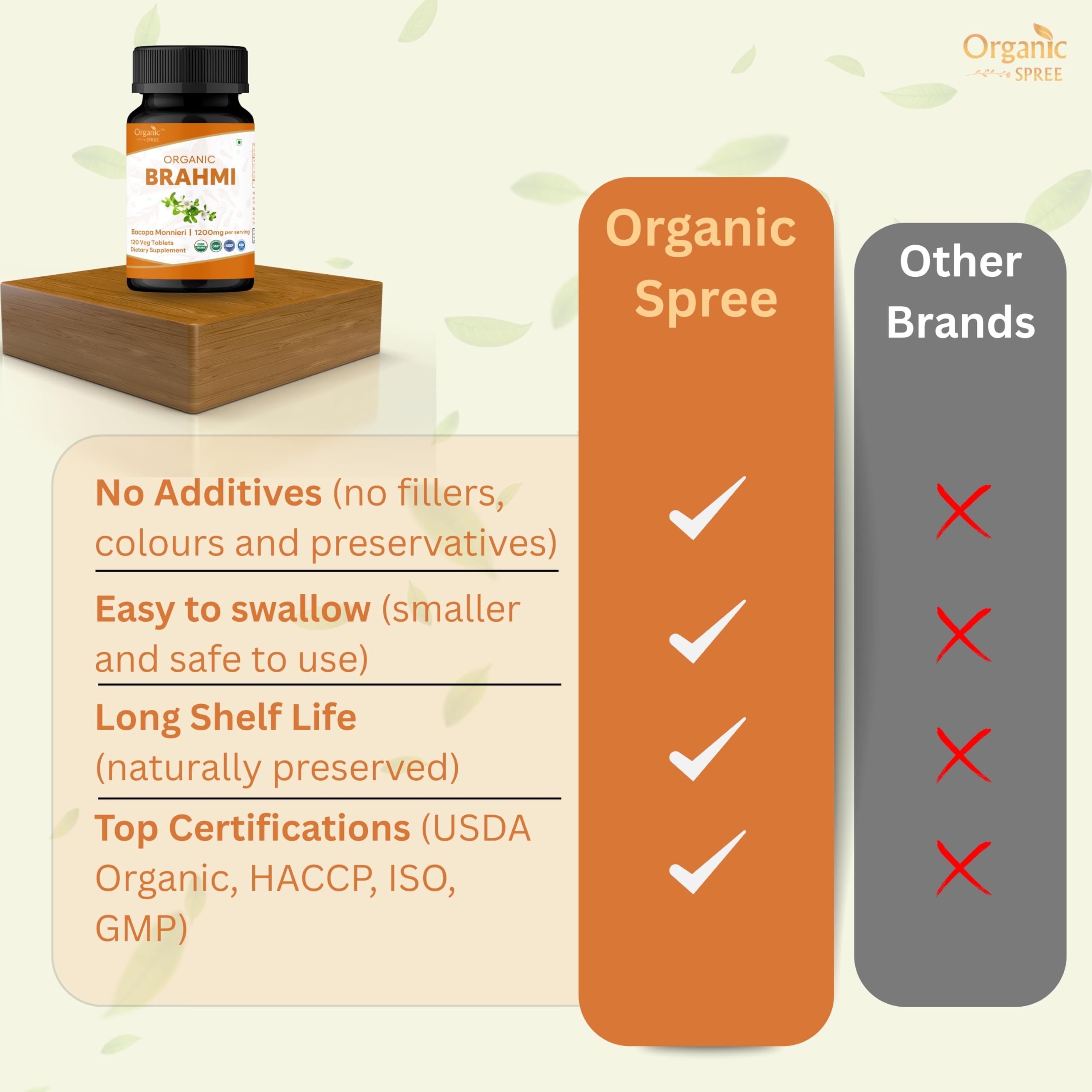 Organic Spree Brahmi tablets with a glass of water for daily routine