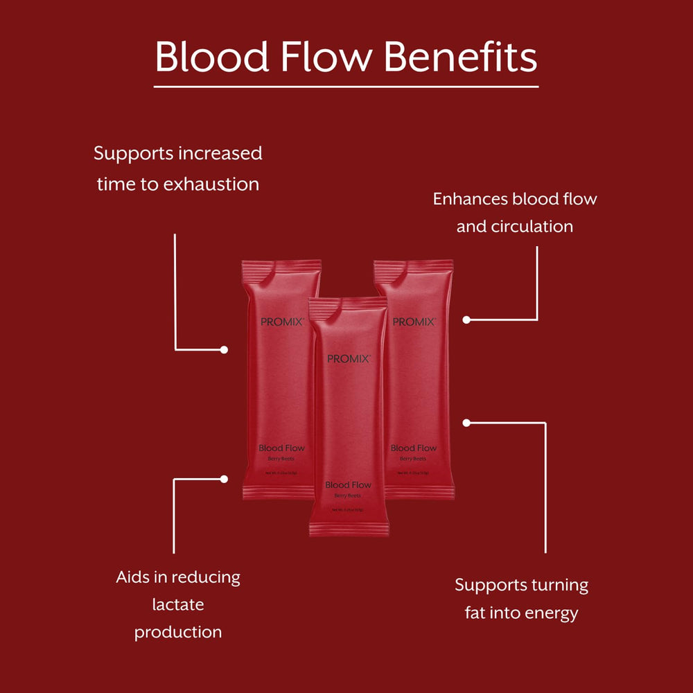 Beet root powder from organic US sources for Promix Blood Flow.