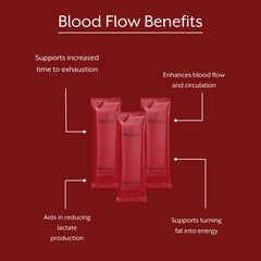 Beet root powder from organic US sources for Promix Blood Flow.