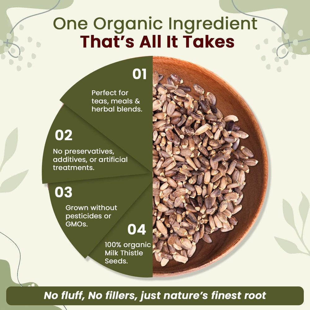 DIY tinctures with Organic Way Milk Thistle Seeds using clean ingredients.