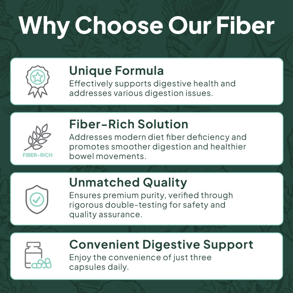 Three capsules daily usage diagram for consistent digestion with Organics Ocean Better Fiber.