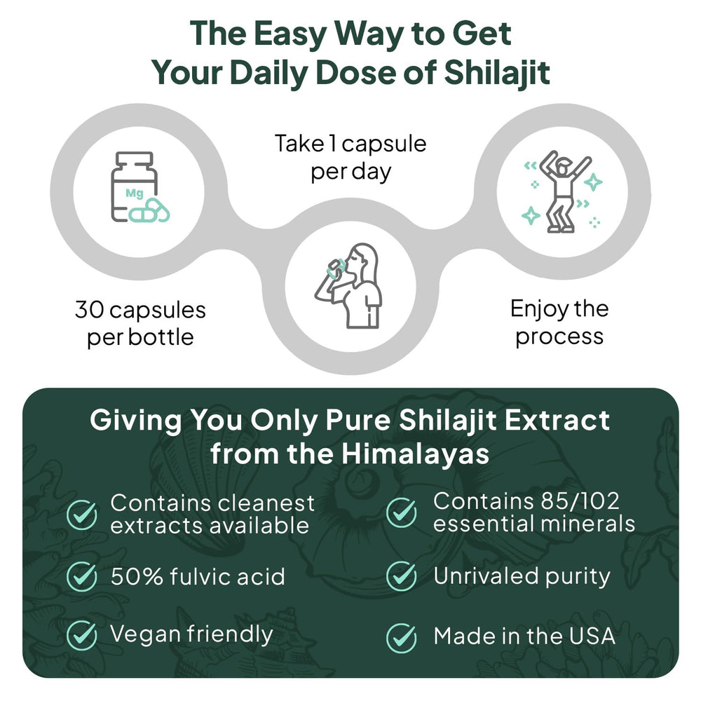 Organics Ocean Shilajit bottle with label, inviting daily use and balance.