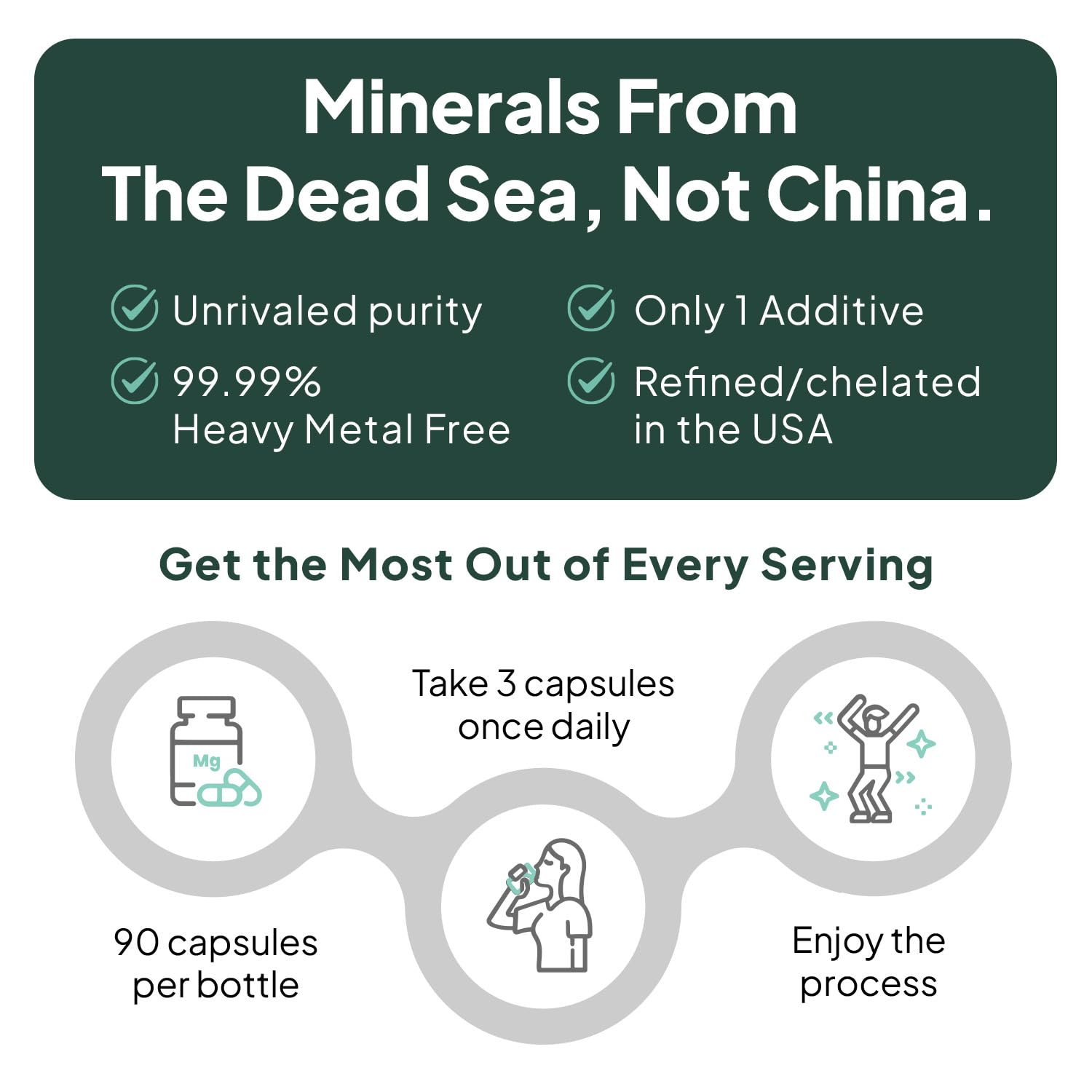 Organics Ocean Real Magnesium Citrate third-party tested for safety and quality.