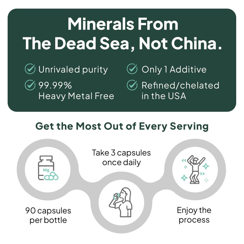 Organics Ocean Real Magnesium Citrate third-party tested for safety and quality.