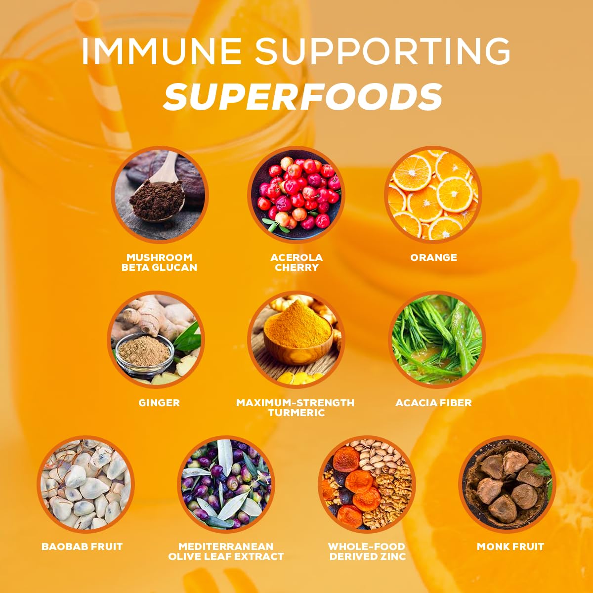 Organifi Immunity ingredients featuring mushroom beta-glucans for daily support