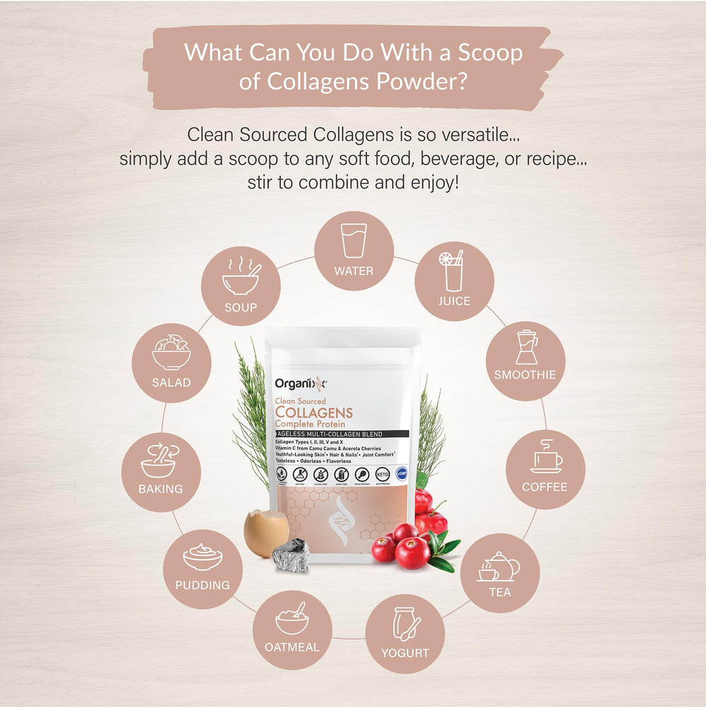 Organixx Collagen Powder in a coffee mug for morning routine.