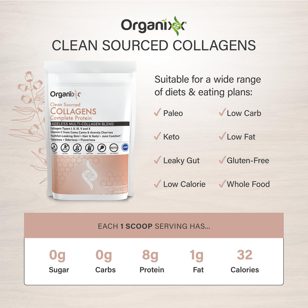 Organixx Collagen Powder ingredients panel with types I, II, III, V, X.