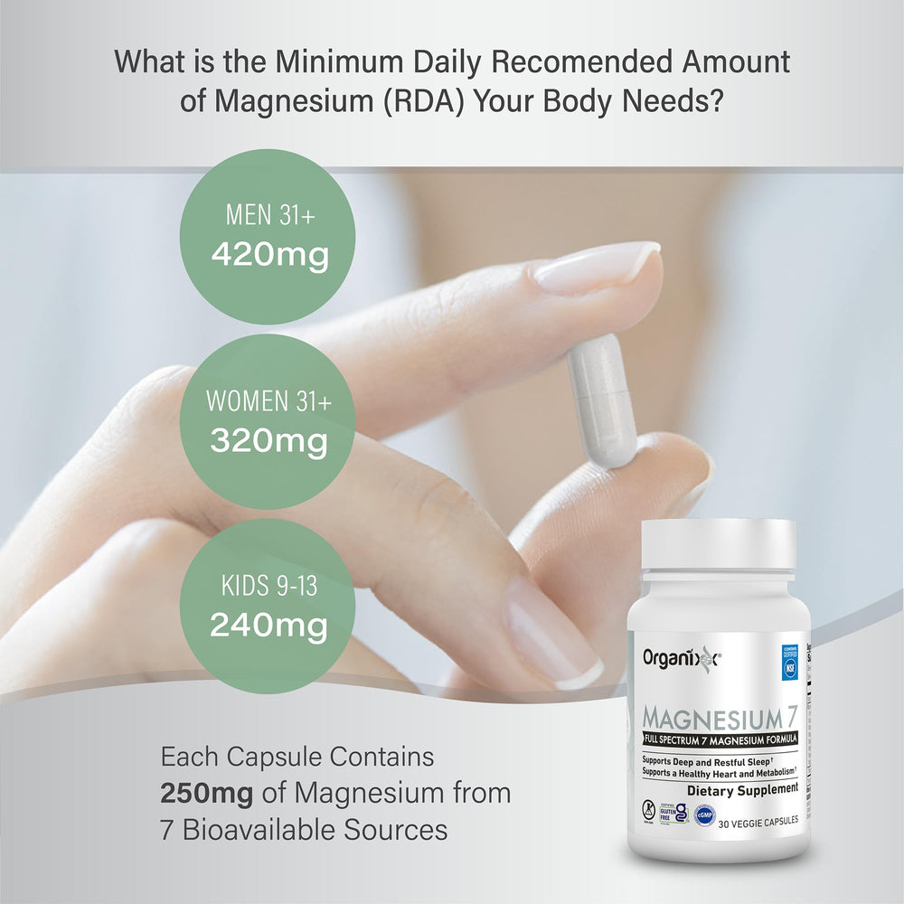 Organixx seven-type magnesium complex pack showcasing balanced mineral blend