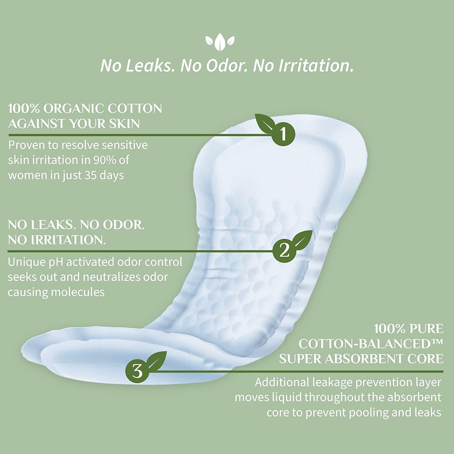 Organyc odor-control feature on the pad surface helps maintain confidence throughout the day.