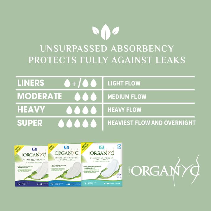 Organyc overnight pad packaging reduces waste with compact 28-count box.