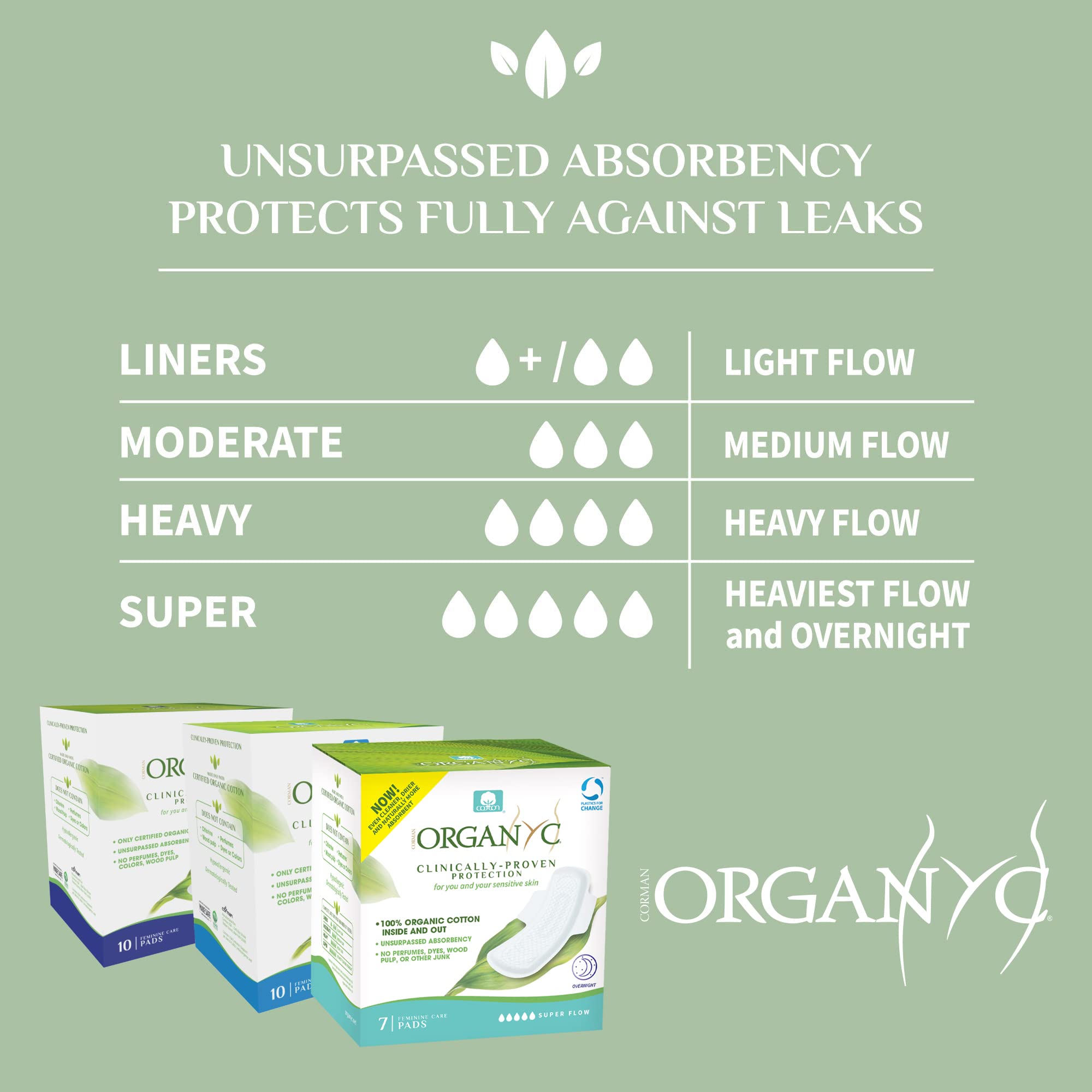 Organyc Overnight Pads 2.0 individually wrapped for discreet use.