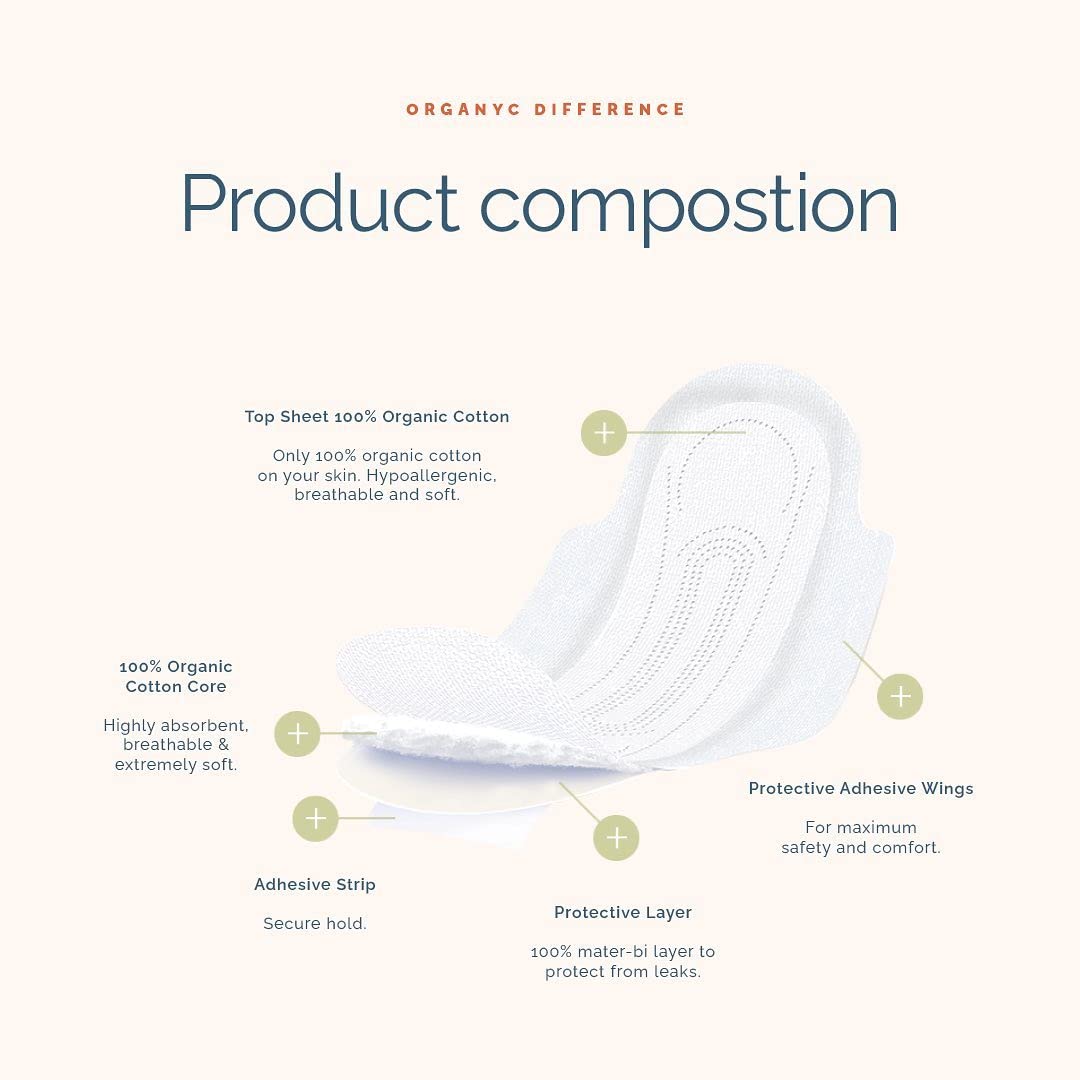 Organyc pad designed for sensitive skin supports comfortable wear.