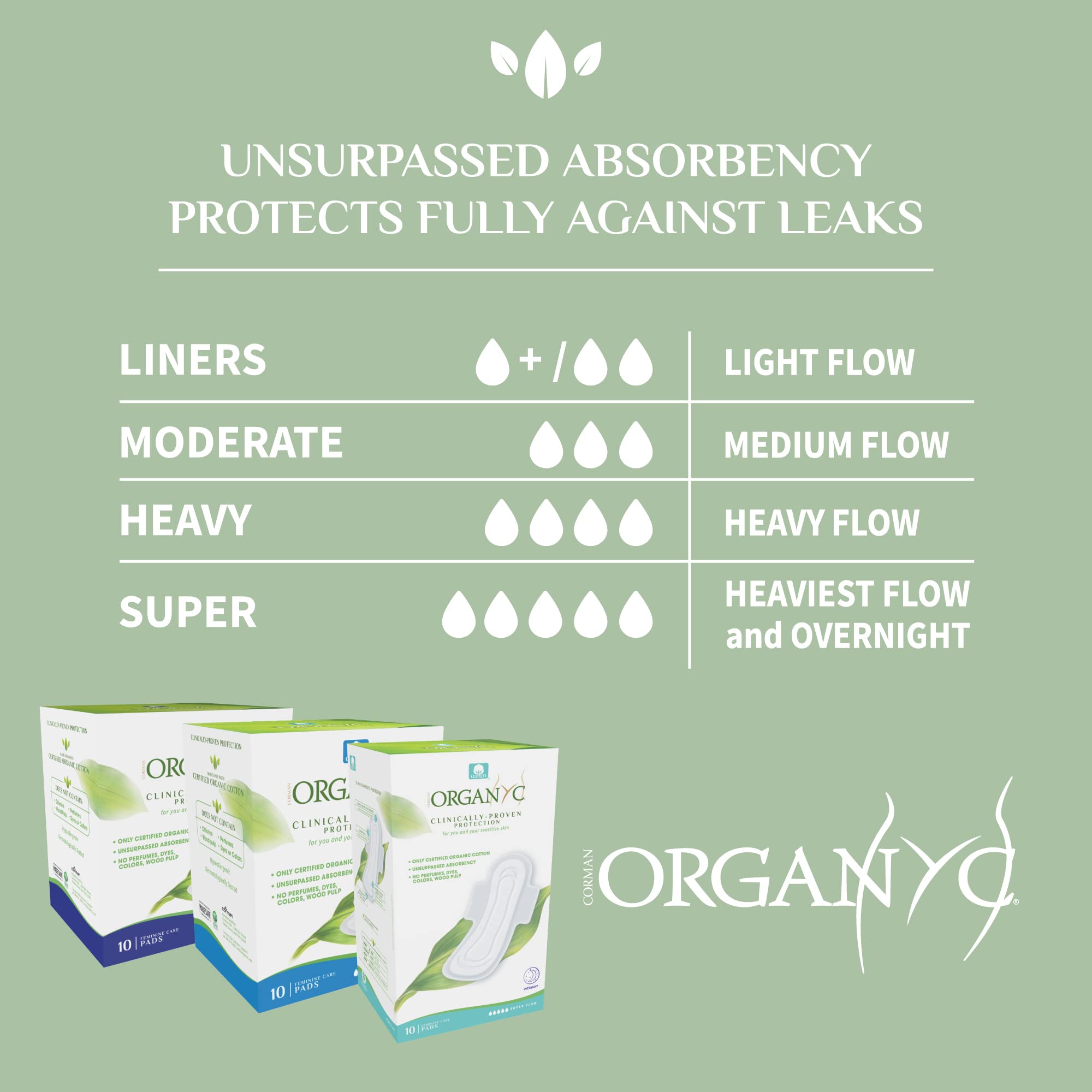 Organyc textured absorbent cotton pad highlights premium weave.
