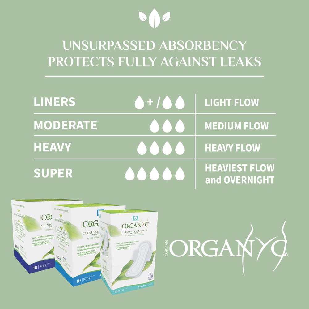 Organyc textured absorbent cotton pad highlights premium weave.