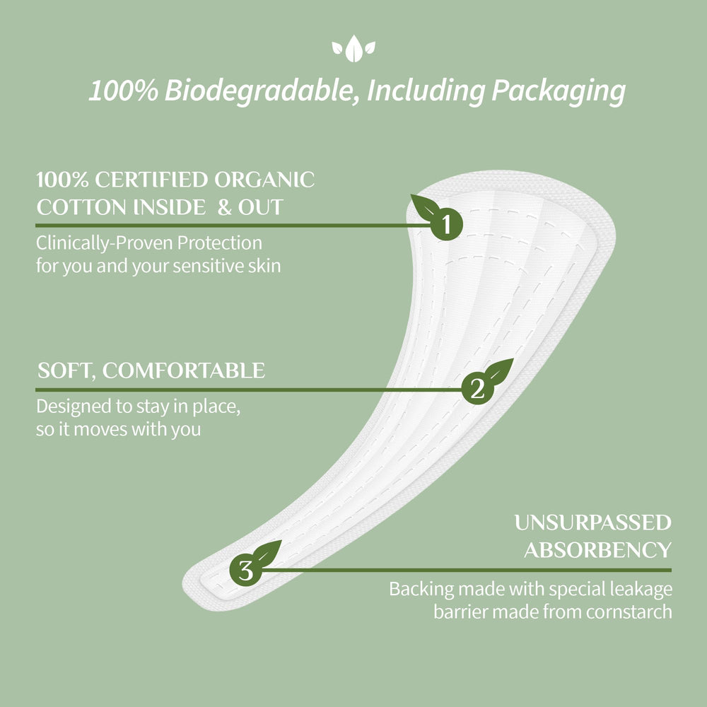 Organyc thong liner stays in place under tanga underwear.