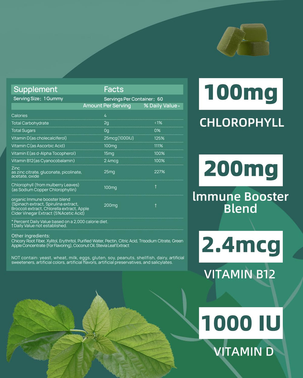 ORGMO Chlorophyll Gummies bottle showcasing vegan, non-GMO wellness.