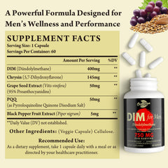 Orinthalixium DIM for Men bottle back highlights ingredients and benefits.