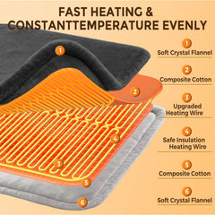 Oripira controller with six heat settings offers customizable warmth
