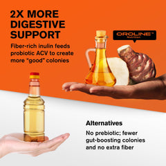 OroLine label highlights 1500 mg ACV per serving for convenient daily use
