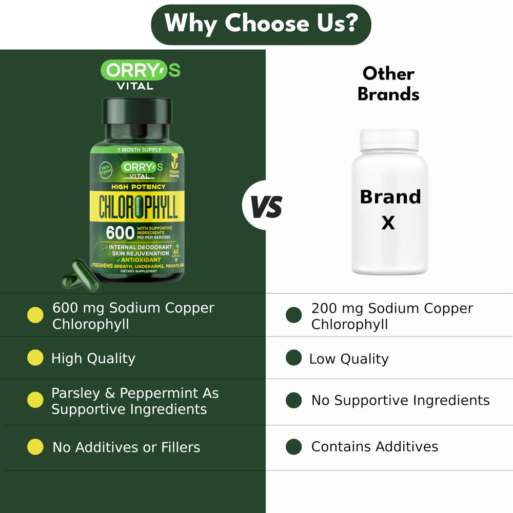 Orry's Vital chlorophyll bottle on a dresser conveys convenient nightly self-care.