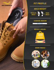 Orthobrace work insole arch support helps foot alignment.