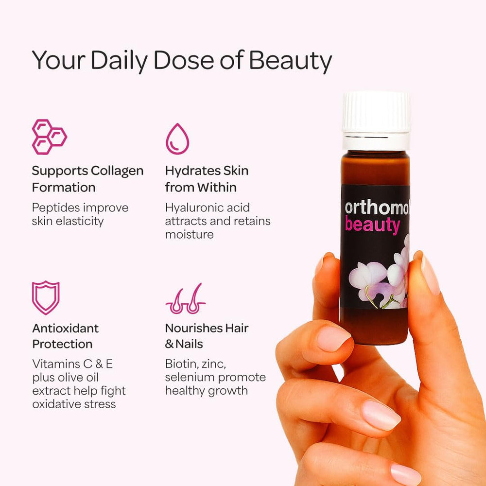 Orthomol Beauty Vial coenzyme Q10 highlight for energy-friendly skincare.