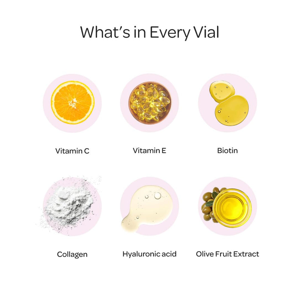 Orthomol Beauty Vial collagen hydrolysate detail for elasticity and glow.
