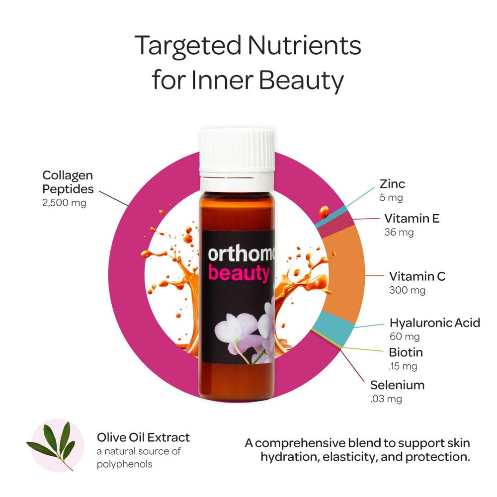 Orthomol Beauty Vial liquid form, showing collagen support for hair and nails.