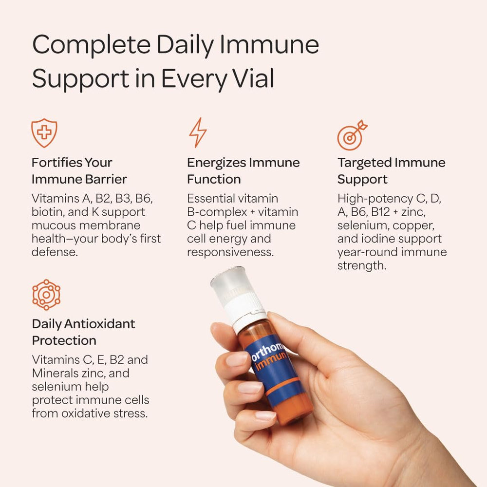 Orthomol Immun iodine tablet highlights essential micronutrient delivery
