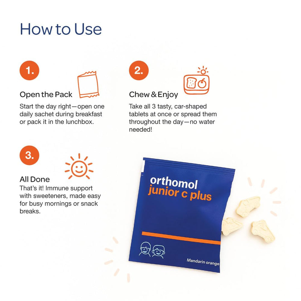 Orthomol Immun Junior C Plus nutrition graphic highlights key nutrients.