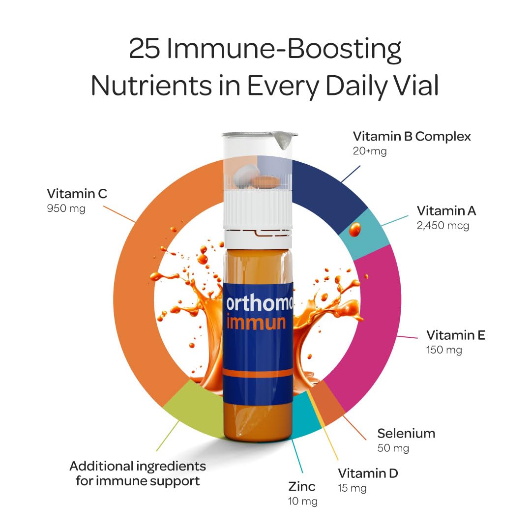 Orthomol Immun liquid vial, easy daily intake for routine wellness.