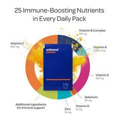 Orthomol Immun powder packet open ready to mix for a quick daily boost