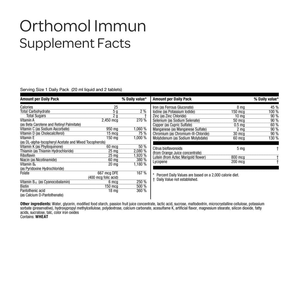 Orthomol Immun tablets inside daily pack show two-component delivery