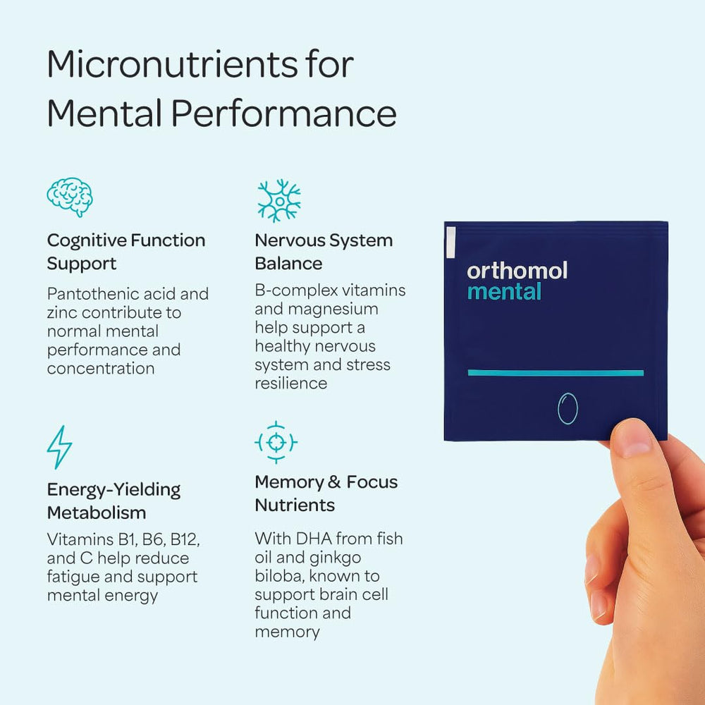 Orthomol Mental dosing side view illustrating easy daily intake.