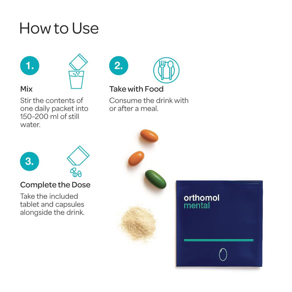 Orthomol Mental packaging flatlay shows premium German formulation.