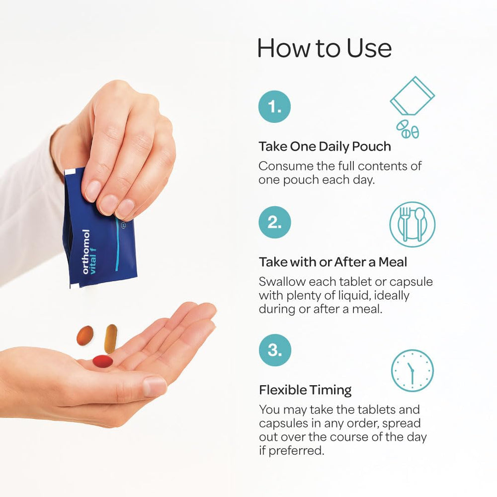 Orthomol Vital F daily routine image with tablet schedule