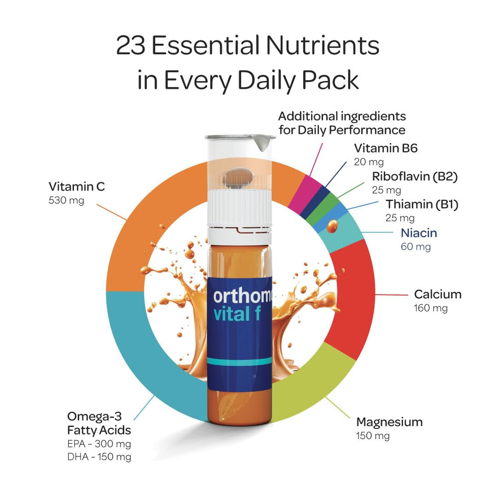 Orthomol Vital F liquid supplement bottle for easy daily intake.