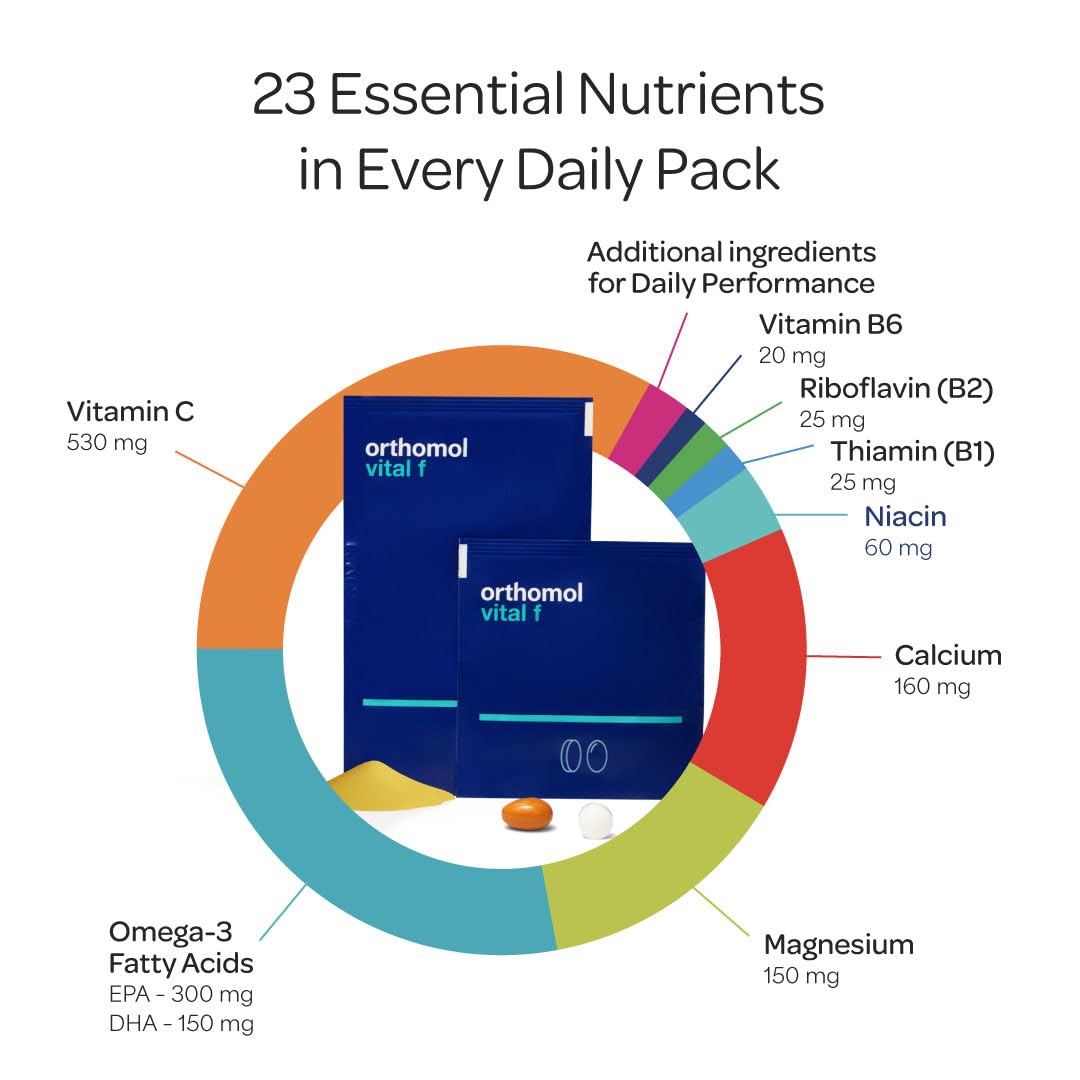 Orthomol Vital F tablets pack, convenient daily multivitamin for energy and wellbeing