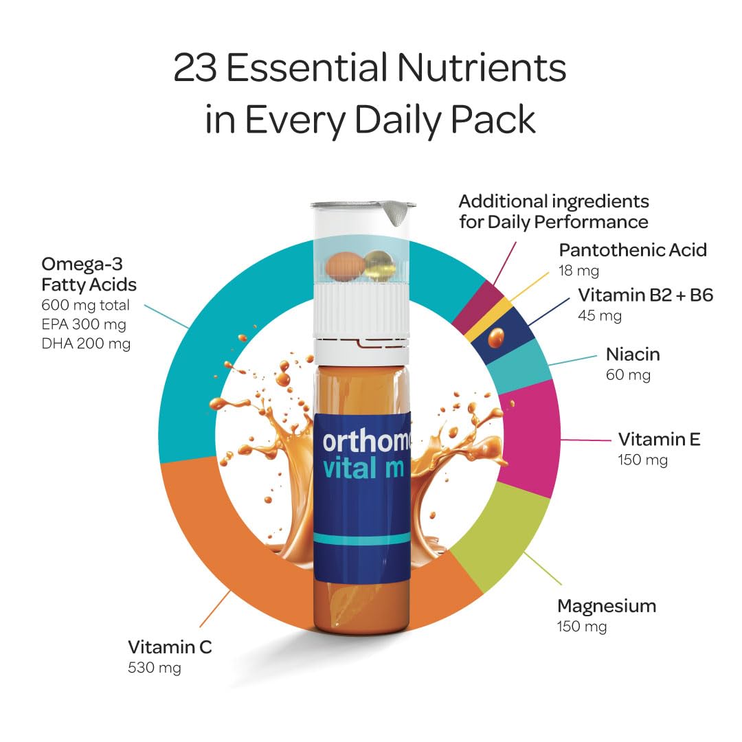 Orthomol Vital M omega-3 liquid serving pour highlights intake for healthy fats.