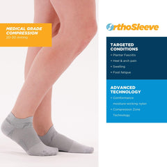 OrthoSleeve plantar fasciitis socks on foot highlighting arch support