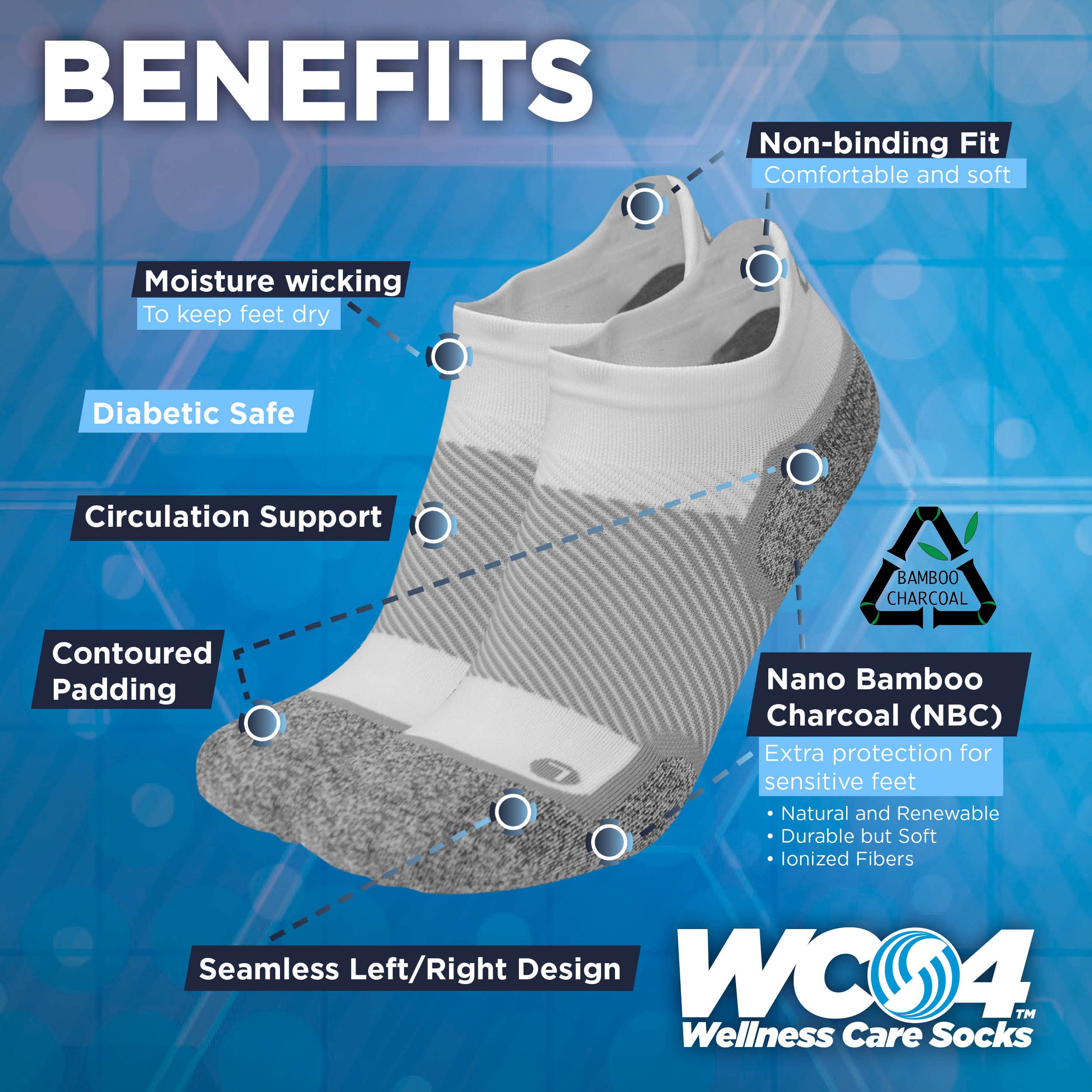 OrthoSleeve WC4 heel-pocket shot highlights secure placement and seamless construction.