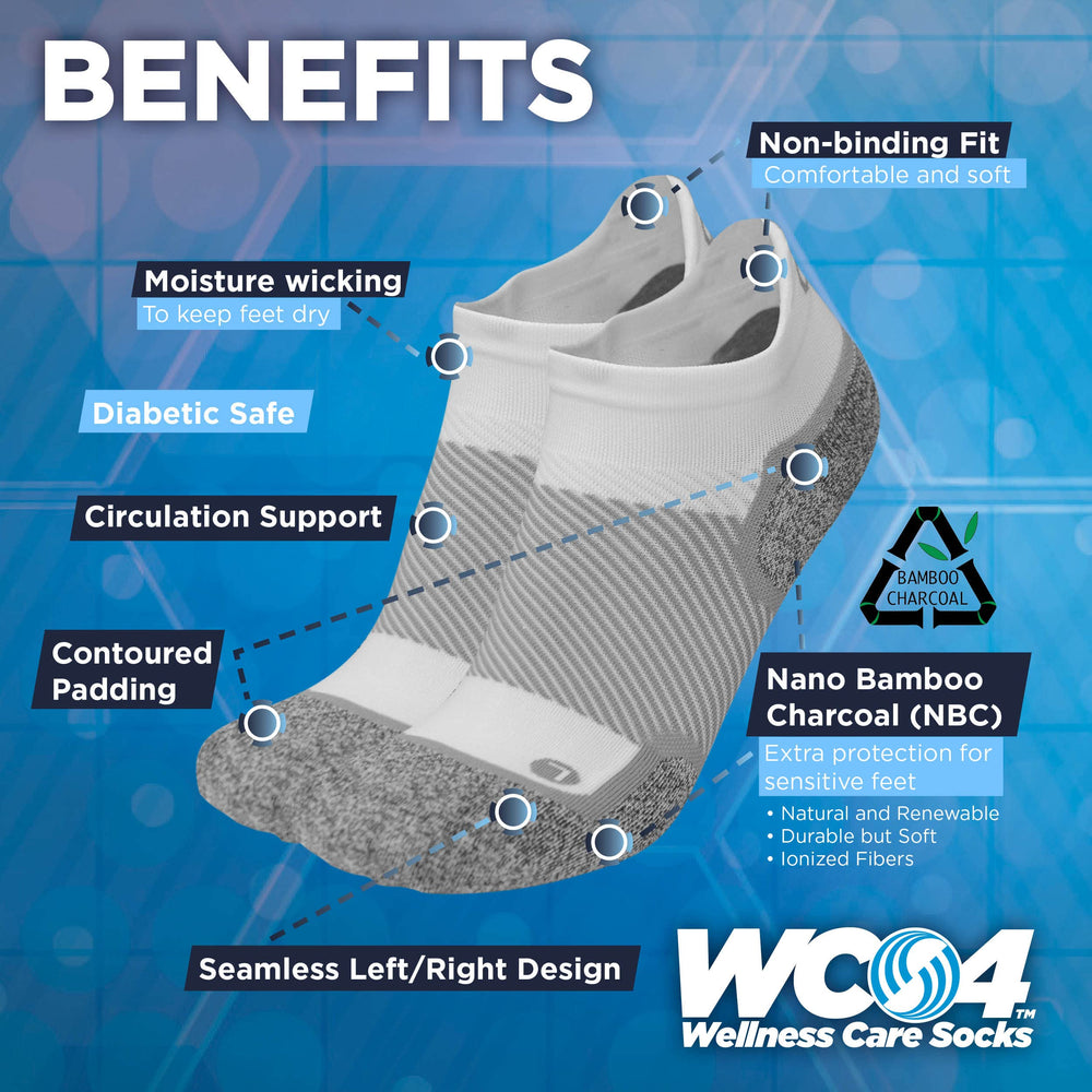 OrthoSleeve WC4 heel-pocket shot highlights secure placement and seamless construction.