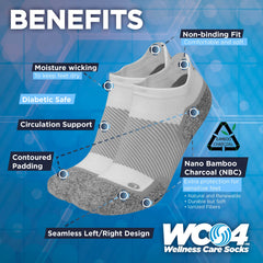 OrthoSleeve WC4 heel-pocket shot highlights secure placement and seamless construction.